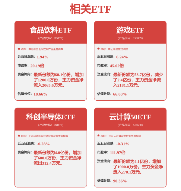 钱掌柜配资 2025年8月11日“大众30”成份股报告