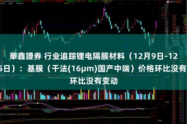 華鑫證券 行业追踪锂电隔膜材料（12月9日-12月15日）：基膜（干法(16μm)国产中端）价格环比没有变动